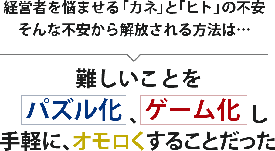 経営者が抱える「カネ」と「ヒト」の不安そんな不安から解放される方法は…徹底的に数値化・言語化することだった